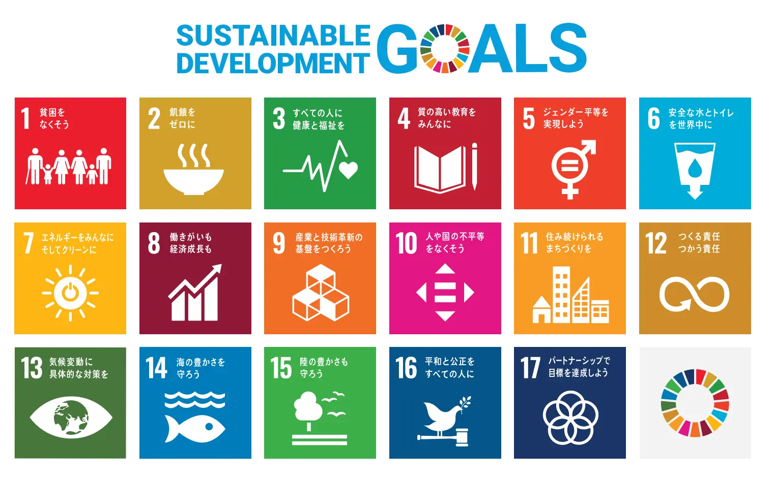 SDGs-all.webp